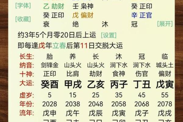 探寻命运的秘密：解读命理背后的智慧与哲学