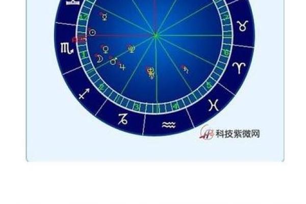 射手座命理分析：探寻射手座的星座缺失与平衡之道