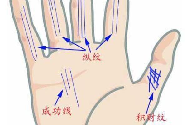 中等偏上的命：揭开命运中的财富与福气之谜