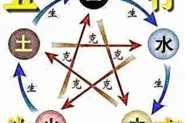 水命人士的颜色搭配：哪些颜色不吉利？