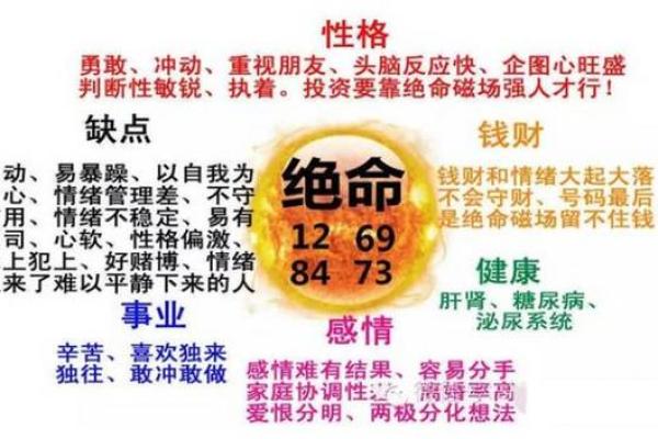 左手小右手大命理解析：揭示你的命运之路