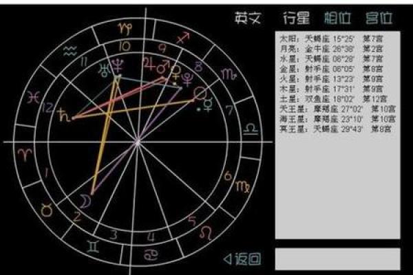 事业成功与命理：哪些命格注定能够成材？