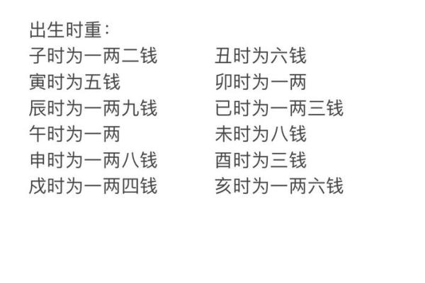 事业成功与命理：哪些命格注定能够成材？