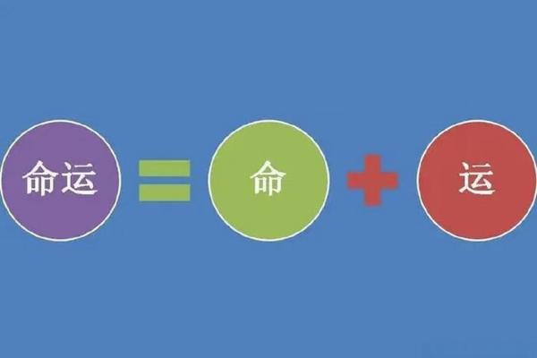 正月十七出生的人：命与运的深刻解析