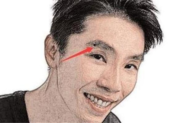揭开富贵命男人的性格密码，成就人生巅峰！