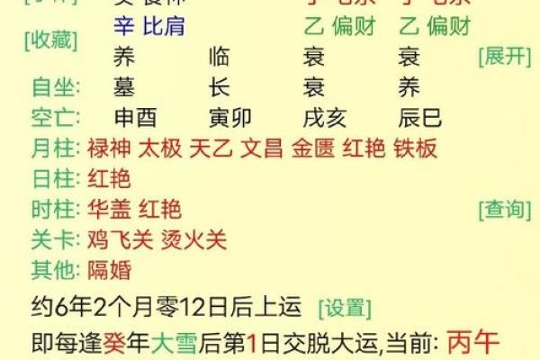 1988年七杀命格：命运与潜力的深度剖析
