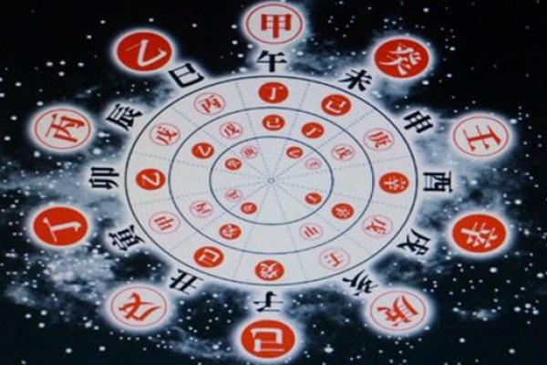 探秘“ziu”命：理解命理背后的深刻含义与智慧