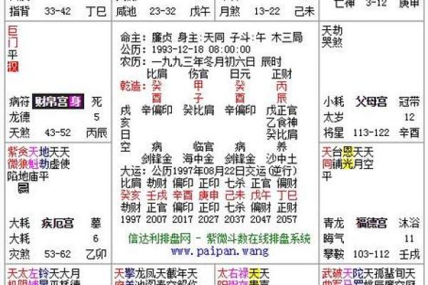 深入探讨大林木命：为何命盘为土的秘密解析