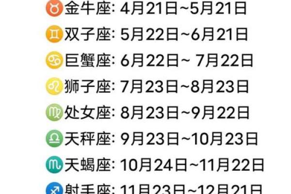 阴历2月28日出生的人是什么命？解读命理特征与人生轨迹