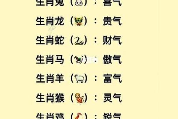 1999年出生的生肖与命理：揭开命运的神秘面纱