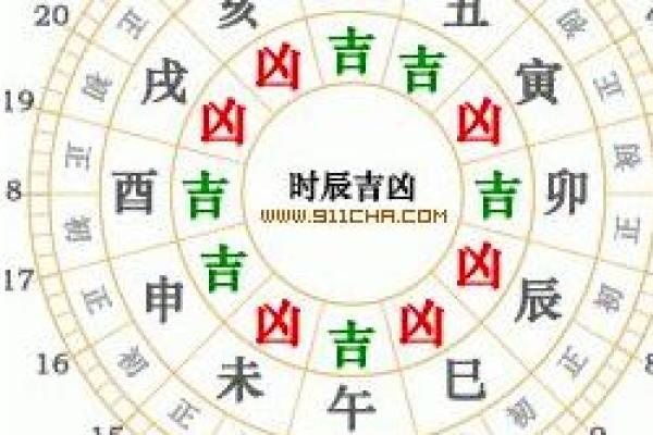 六零年出生的属狗人：命运与性格的深度解析