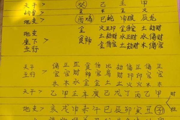 2022年出生的宝宝们，属于什么命？揭秘命理与月份的奥秘！