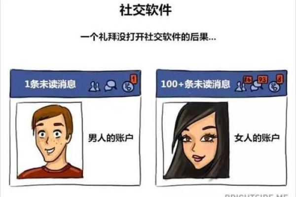 什么样的男人适合当官？女性的深度解析与思考