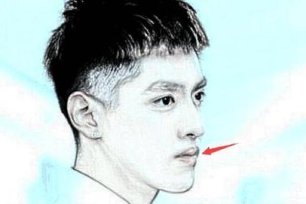 男人门牙大的命运解析：从面相看人生轨迹与性格特征