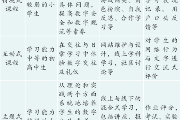 数字2旺什么命的人？探秘数字与命运的奥秘！
