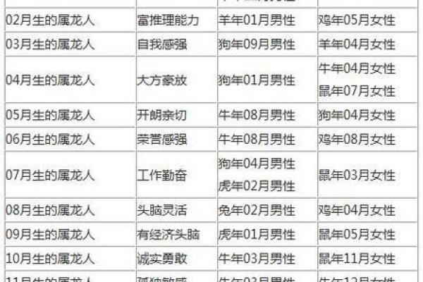 什么生肖的人注定富贵，是你吗？探寻富贵命的奥秘！