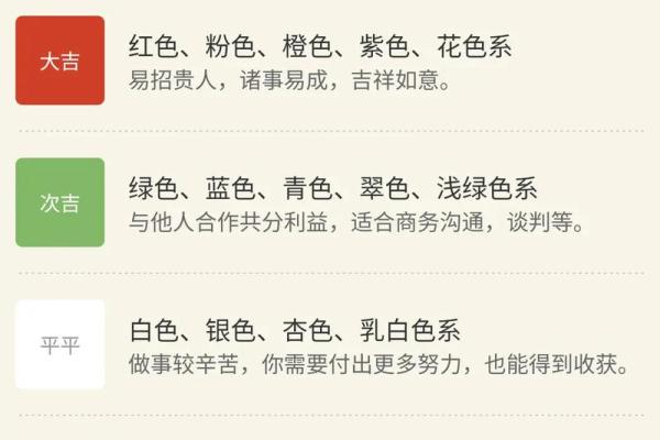 解析2018年正月命理：五行八字与运势的深度解读