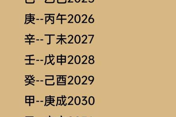 2026年马年：揭秘红马命与流年运势的秘密