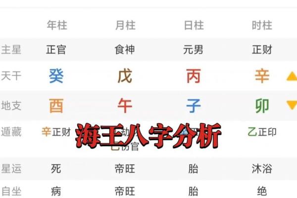 女性命格中的两重桃花：解读命理与爱情的奥秘