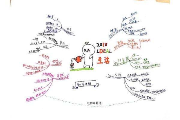 探索公元1977年出生者的命理特点与人生轨迹