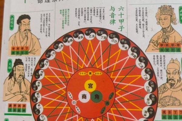 算命的乐趣：28岁的人命运揭秘，生活智慧与成长启迪！