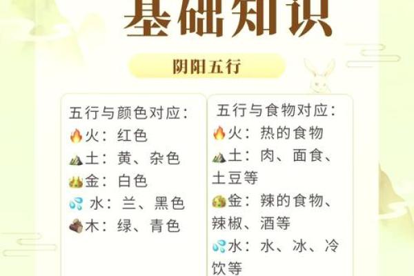 2003年是什么命年份？探秘命理的奥秘与人生的方向