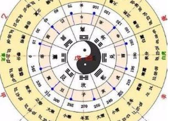 解密命理天干与生肖之间的奇妙关系 解密命理天干与生肖之间的奇妙关系