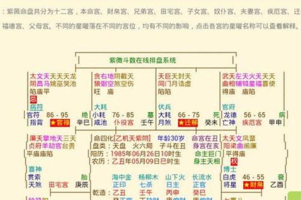 2023年命理解析:揭秘你的命格缺失,如何改善运势! 2023年命理解析:揭秘你的命格缺失,如何改善运势!