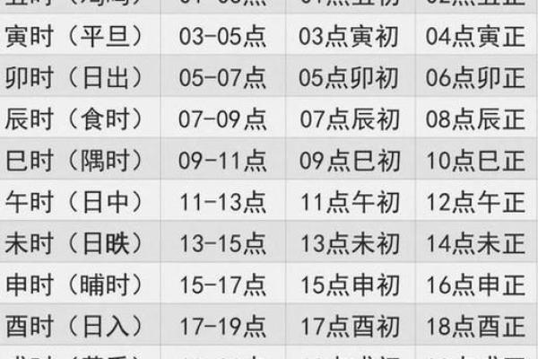 1953年出生男士命运解析：命理与生活的交织之道