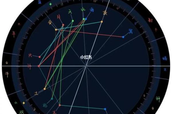 大佬心中完美女生命格解析：谁能俘获他们的心？