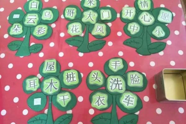 成语接龙的魅力:探寻语言的奥秘与艺术 成语接龙的魅力:探寻语言的奥秘与艺术