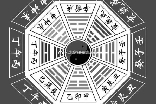 如何查看自己命犯什么：揭秘命理与生活的密切关系