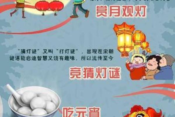 2014年正月十五的命理解析与生活启示 2014年正月十五的命理解析与生活启示