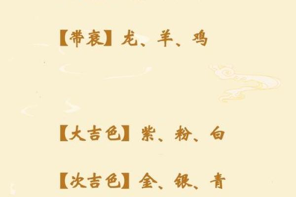 2023兔年生肖命理解析:属于你的幸运与挑战 2023兔年生肖命理解析:属于你的幸运与挑战
