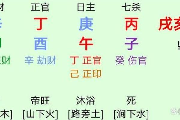 1962年出生的人一生运势解析，命理与性格的奥秘