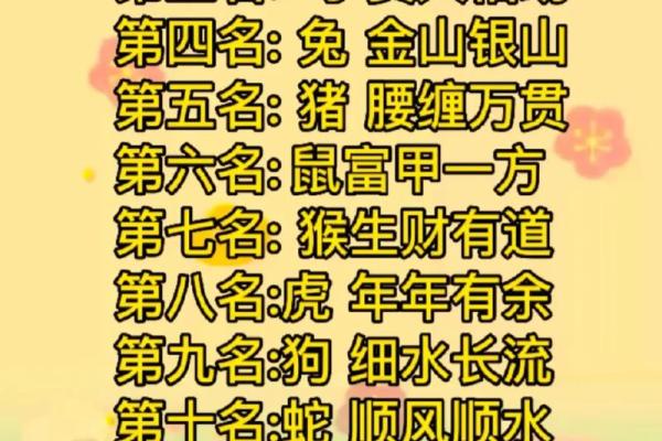 2023年虎属命解析：命理中的辉煌与挑战