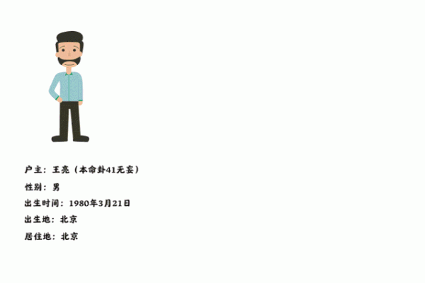 1980年出生者的命卦解析与人生启示