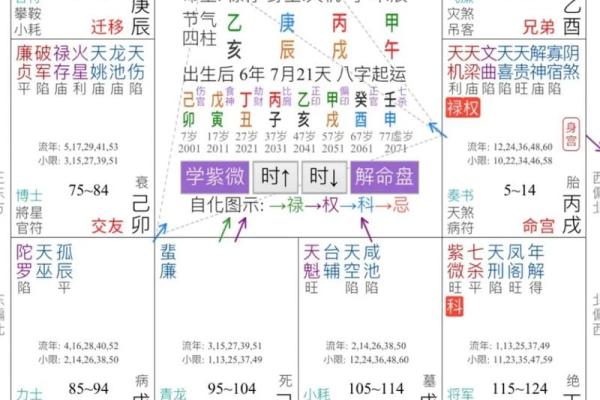 命理八字互补：探索命格的神秘与魅力