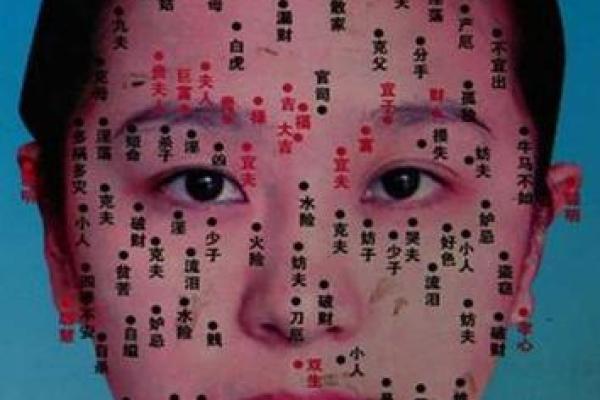 从面相看如何找到有助于夫妻命运的伴侣之相 从面相看如何找到有助于夫妻命运的伴侣之相