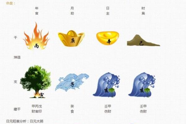 水中金命的颜色选择：如何通过颜色提升运势与生活质量
