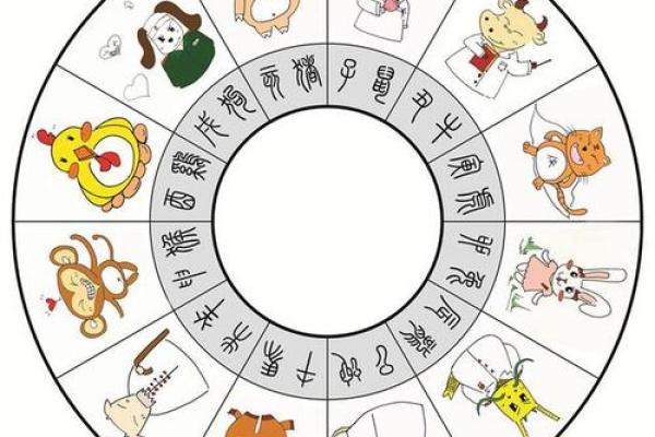 1984年属鼠腊月命解析：命运与性格的深层联系