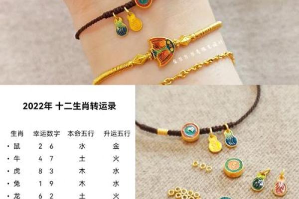 破童子命佩戴什么首饰，助你转运从此顺畅无阻！