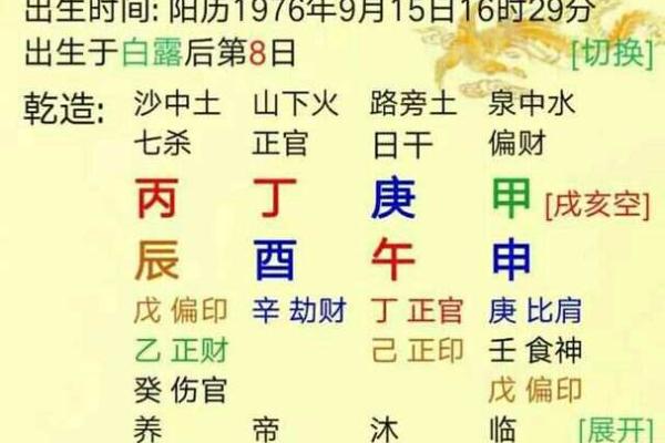 泉中水命女孩与适合搭配的命理解析