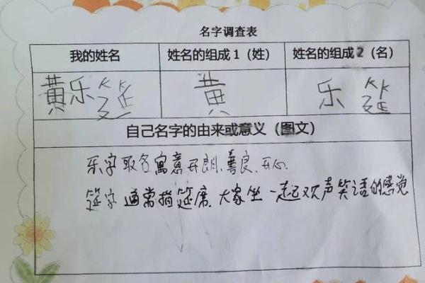 揭开名字背后的秘密:命运与姓名的微妙联系 揭开名字背后的秘密:命运与姓名的微妙联系