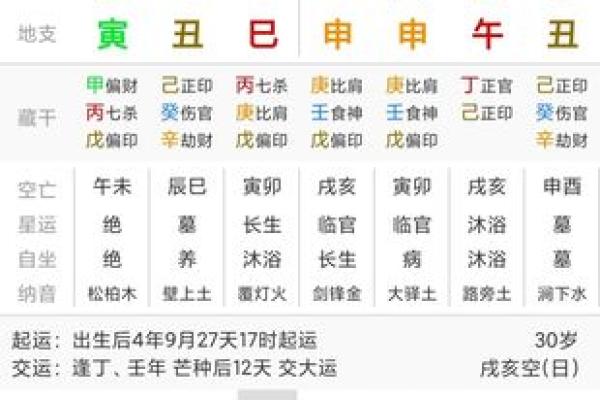 壬申年癸卯月：命理解读与生活启示的奇妙结合