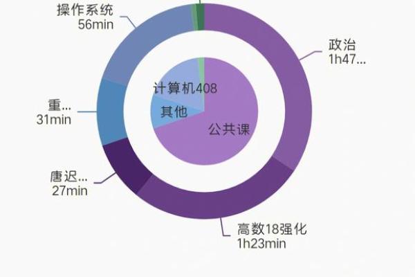探索午时辰气:上午1040命理解析与人生启示 探索午时辰气:上午1040命理解析与人生启示