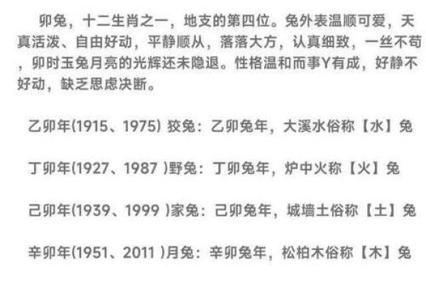 2023牛年:揭示十二生肖对应五行的命理缺失与补救之道 2023牛年:揭示十二生肖对应五行的命理缺失与补救之道