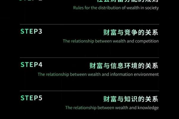 揭开福禄之命格的奥秘:如何掌握人生的幸福与财富之道 揭开福禄之命格的奥秘:如何掌握人生的幸福与财富之道