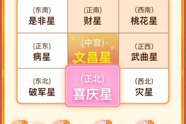 2023年:兔年与老虎命格的缘分探秘 2023年:兔年与老虎命格的缘分探秘