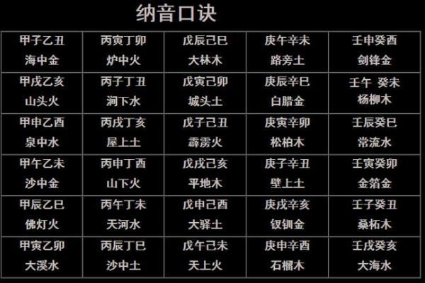 如何通过八字看小孩的命运与潜力，助力教育与成长